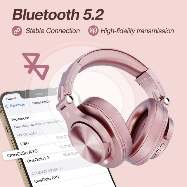 OneOdio A70 Bluetooth オーバーイヤーヘッドフォン ワイヤレス