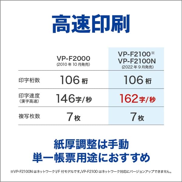 エプソン EPSON ドットインパクトプリンター VP-F2100N 106桁 漢字高速162字/秒相当 7枚複写 USB パラレル ネットワーク_1