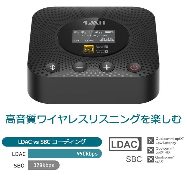 1Mii Bluetooth レシーバー LDAC ＆ APTX HD ＆ APTX LL 低遅延 AAC オーディオ 対応、 ブルートゥース 受信機 3.5mm イヤホンジャック AUX