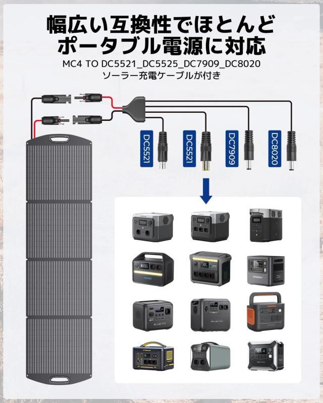 【IP67防水防塵】 BigBlue ソーラーパネル 200W 折りたたみ式太陽光 パネル ソーラーチャージャー ソーラー充電器 4折りETFE 17.1V 12.3A