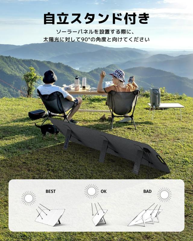 【IP67防水防塵】 BigBlue ソーラーパネル 200W 折りたたみ式太陽光 パネル ソーラーチャージャー ソーラー充電器 4折りETFE 17.1V 12.3A