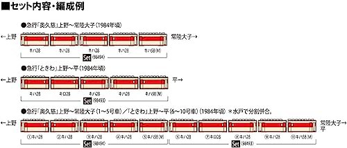 TOMIX Nゲージ 国鉄 キハ58系 ときわ セット 98493 鉄道模型 ディーゼルカー