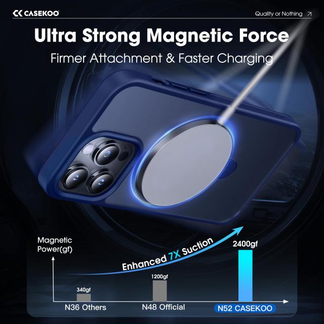 【2024必見！4in1多機能満載】CASEKOO iPhone14Pro 用 ケース 隠しスタンド 横縦両立 米軍MIL規格 耐衝撃 MagSafe対応 スマホケース 薄形の通販は