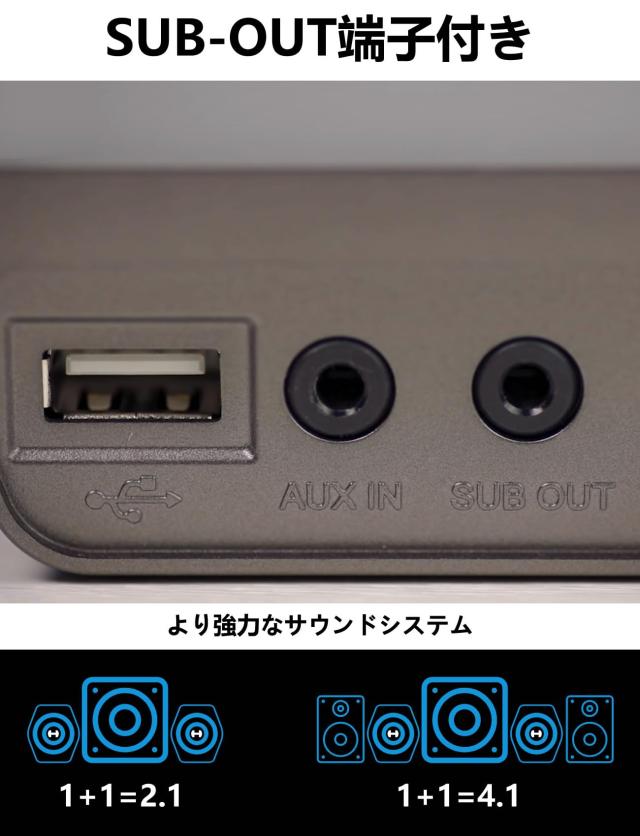 Edifier G2000 32W RGB ゲーミング スピーカー PC パソコン PS5