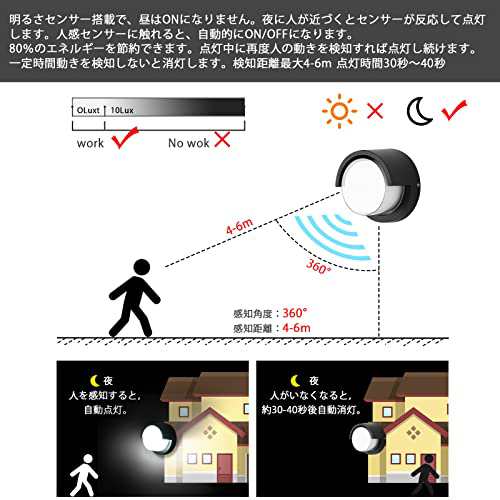 Lightess LED 玄関ライト ポーチライト ブラケットライト 光感センサーライト 人感センサー 屋外 密閉型 防雨型 照明器具  ウォールランプの通販はau PAY マーケット - なんでん屋 au PAY マーケット店 | au PAY マーケット－通販サイト