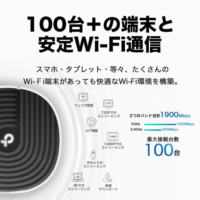 TP-Link メッシュ Wi-Fi システム 無線LAN AC1900 1300+600Mbps TP-Link メッシュ Wi-Fi システム 無線LAN AC1900 1300+600Mbps