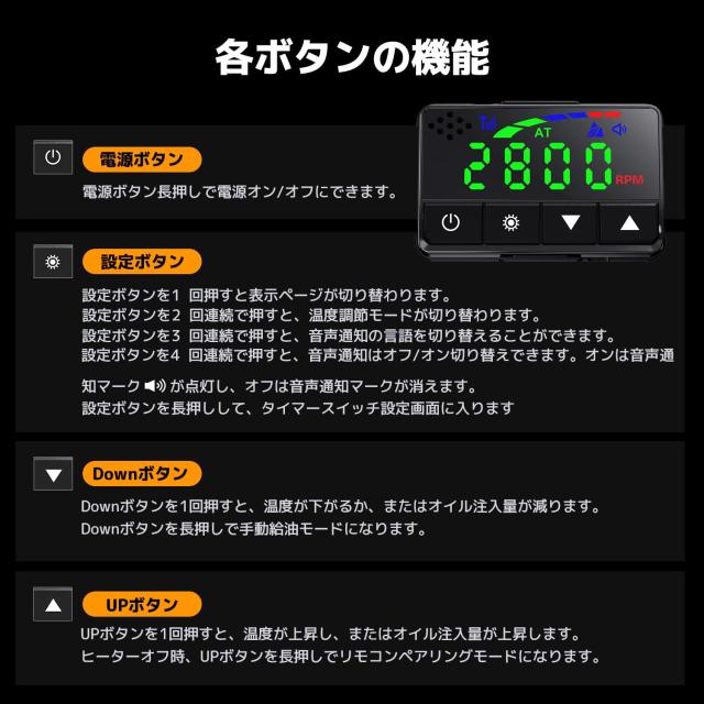 LVYUAN（リョクエン）5KW 12V 車内 FFヒーター 燃費 （0.1-0.64L/H） 軽油 エア 燃料 車用ヒーター 分体式 パーキングヒータ リモコン付