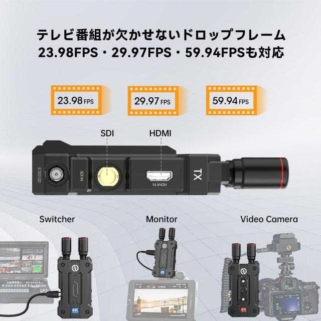 Hollyland Mars 4K ワイヤレスHDMI SDI＆HDMI無線映像伝送システム 4K/30fpsハイスピード伝送 23.98/29.97/59.94fps対応可能 2-4フラット Hollyland Mars 4K ワイヤレスHDMI SDI＆HDMI無線映像伝送システム 4K