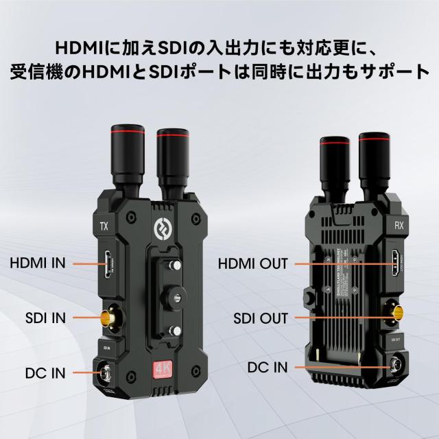 Hollyland Mars 4K ワイヤレスHDMI SDI＆HDMI無線映像伝送システム 4K