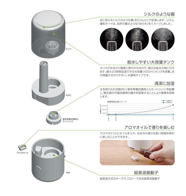 リズム(RHYTHM) 加湿器 卓上 小型 超音波式 【国内メーカー】 抗菌 アロマ (エッセンシャルオイル専用オイルパッド3枚付き) AC電源 コッ_2