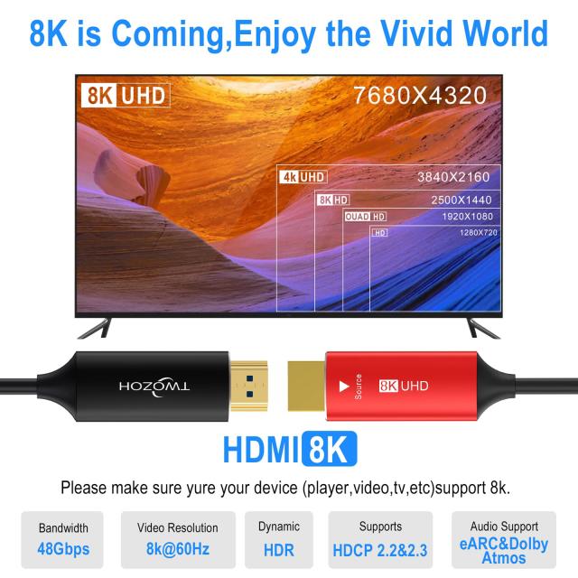 Twozoh 8K ファイバー HDMI ケーブル 100M 高速HDMI 2.1 光