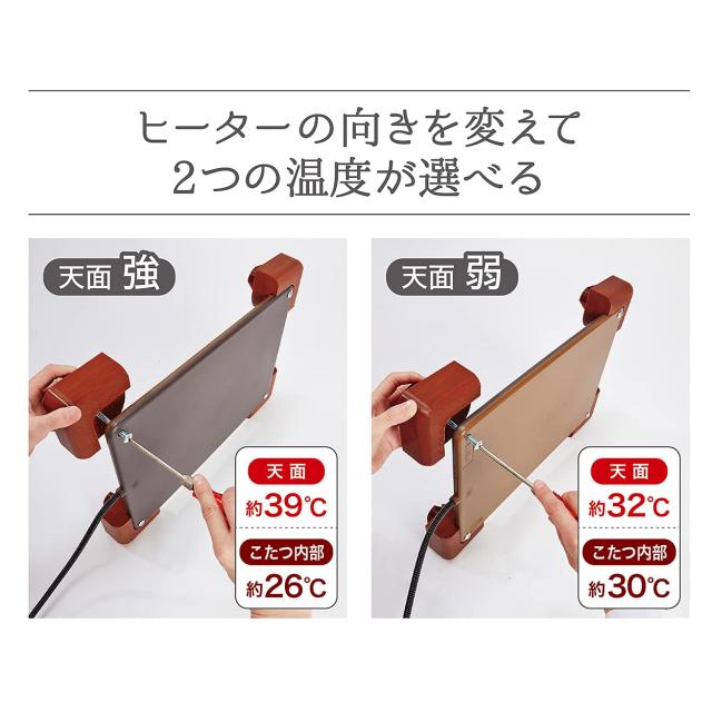 ペティオ (Petio) 犬猫用 カラダ総べてをあたためる愛玩動物の目的の明かりこたつ2 抗菌防臭出どころ 三角形柄 毛革 110L x 110W x 32H 糎