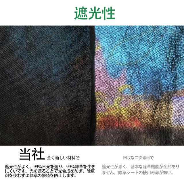 GreenGarden 防草シート 除草シート 1×50m 不織布 固定ピン50本と黒丸50枚付き 厚手 高透水性 UV耐候剤配合 親水剤入 高耐久 高密度120_4