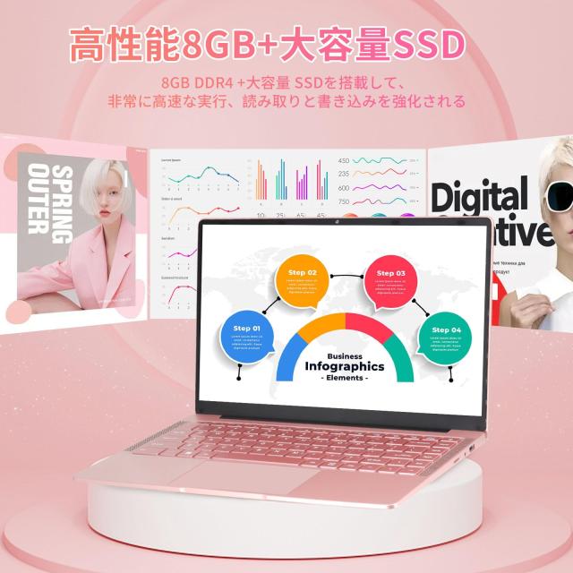 ESBOOKノートパソコン 【Windows 11 Pro搭載】【MS Office 2019搭載】14インチIPS液晶/1920×1080FHDディスプレイ カメラ付き 大画面ノー