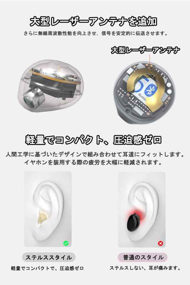 ステルス版） Bluetooth イヤホン 片耳 超軽量3g【IPX5防水/左右耳兼用/Bluetooth  5.0/USBポータブル充電/ワンボタン設計/マイク内蔵/の通販はau PAY マーケット - 良品良質SHOP au PAY マーケット店 | au  PAY マーケット－通販サイト