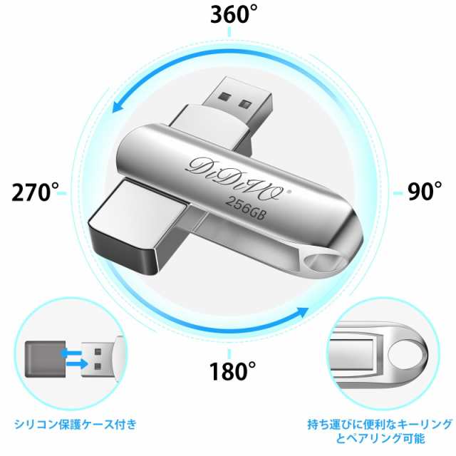 DIDIVO USBメモリ 256GB USB 2.0 フラッシュドライブ 高速転送 大容量