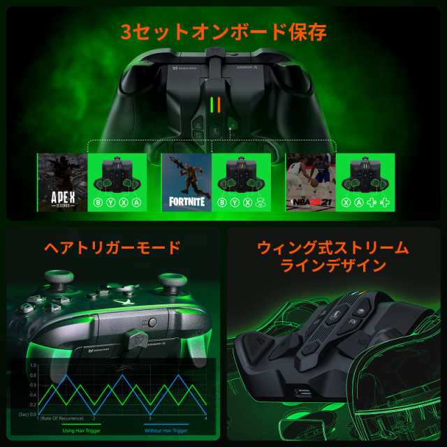 BIGBIG WON ARMORX Xbox 背面ボタンアタッチメント Xbox ワイヤレス コントローラー用 背面パドル 無線 マクロ 連射  オンボード切替 Windの通販はau PAY マーケット - ks-shop2 | au PAY マーケット－通販サイト