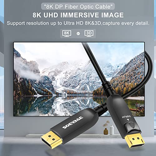 DP光ファイバーケーブル 15m 8K DisplayPort ケーブル SOEYBAE DP 1.4 ケーブルサポート32.4 Gbps、8k @ 60hz、4K @ 144Hz、DP-DPケーブの通販は