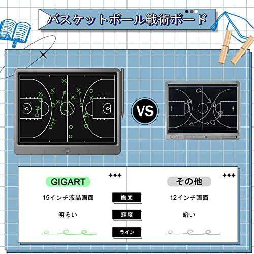 GIGART バスケ 作戦ボード 15インチ 作戦ボード バスケット 作戦ボード ロック機能搭載 バスケットボール 作戦板 専用ペン付き 作戦盤  戦の通販はau PAY マーケット - Treasure-Moments au PAY マーケット店 | au PAY マーケット－通販サイト