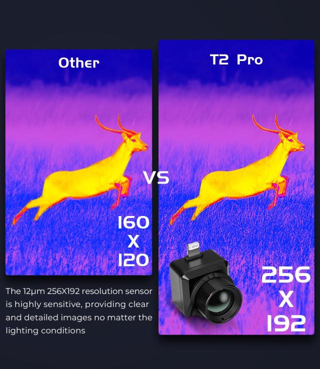 InfiRay Xinfrared T2 Pro サーマルカメラ iPhone 6s以降＆ iOS
