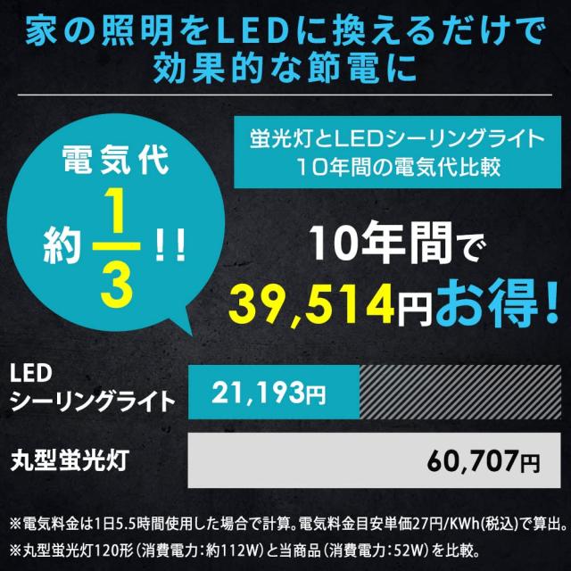 Alexa対応・購入時に簡単セットアップ】 アイリスオーヤマ(IRIS OHYAMA