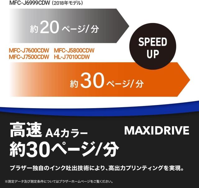 ブラザー プリンター 大容量ファーストタンク A3インクジェット複合機 MFC-J7500CDW (FAX/ADF/30万ページ耐久/自動両面/2段トレイ)