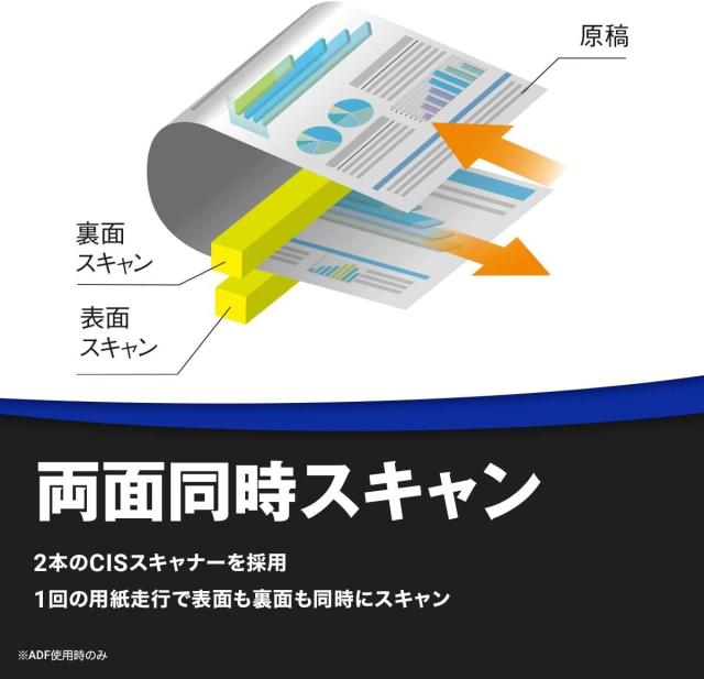 ブラザー プリンター 大容量ファーストタンク A3インクジェット複合機 MFC-J7500CDW (FAX/ADF/30万ページ耐久/自動両面/2段トレイ)