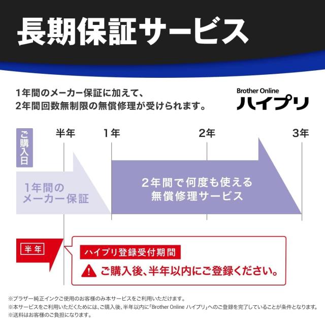 ブラザー プリンター 大容量ファーストタンク A3インクジェット複合機 MFC-J7500CDW (FAX/ADF/30万ページ耐久/自動両面/2段トレイ)
