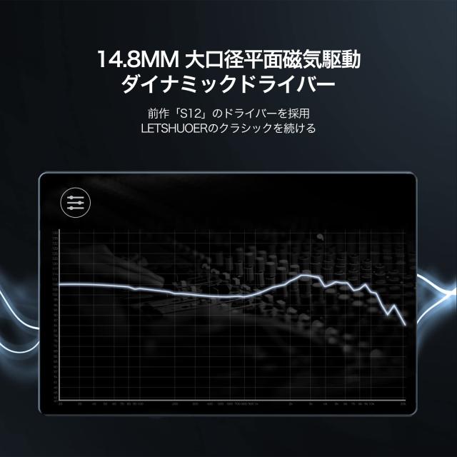LETSHUOER S12 Pro イヤホン 14.8mm平面磁気駆動ドライバー 有線イヤモニ カナル型 モニターイヤホン 2pin 0.78mm 単結晶銅銀メッキケー