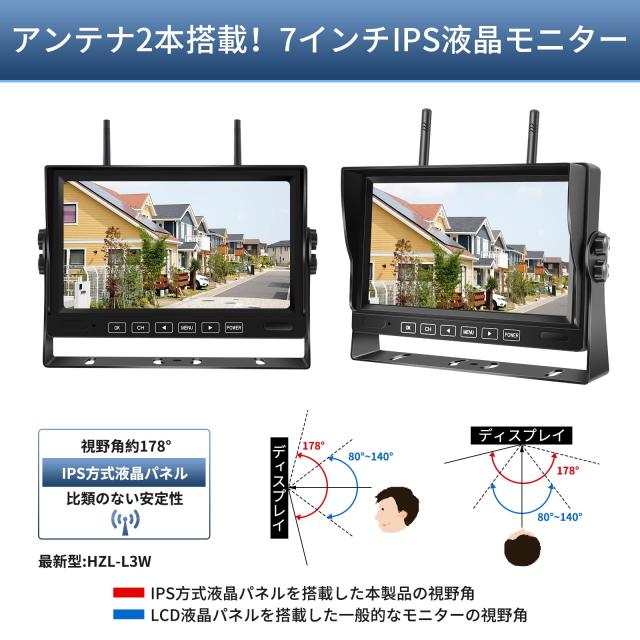 苫小牧バナナ】開封未使用品 日動工業/NICHIDO 超高感度 赤外線内蔵