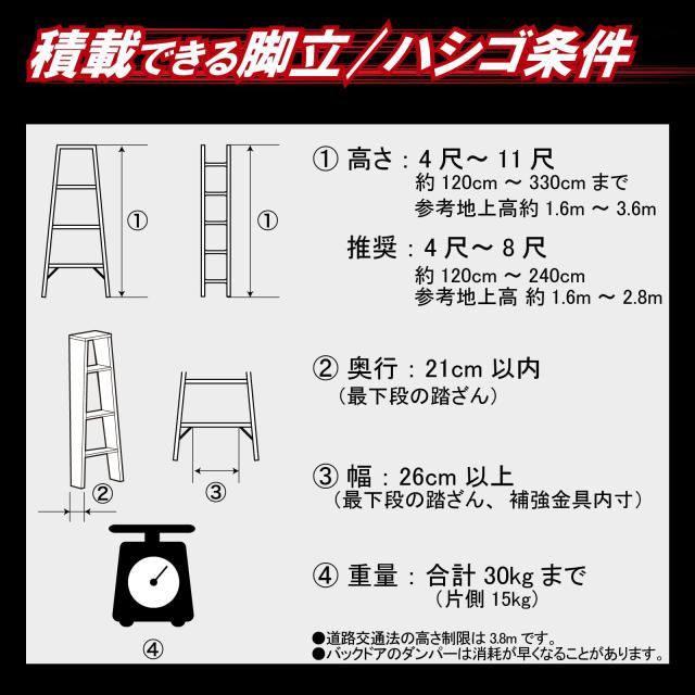 カーメイト(CARMATE) INNO イノー 【 脚立 ハシゴ 専用リアキャリアセット 】【 ハイエース/レジアスエース専用 】 ワイドボディ ミドル_4