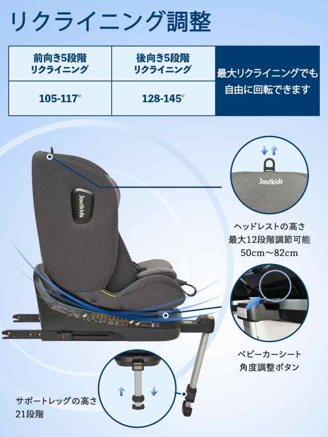 Jovikids チャイルドシート ISOFIX、 360°回転式 i-Size R129適合 新生児ベビーシート、0か月~12歳頃ジュニアシートと キャノピー、ロンの通販はau PAY マーケット - Ｅ４Ｌｉｆｅ | au PAY マーケット－通販サイト