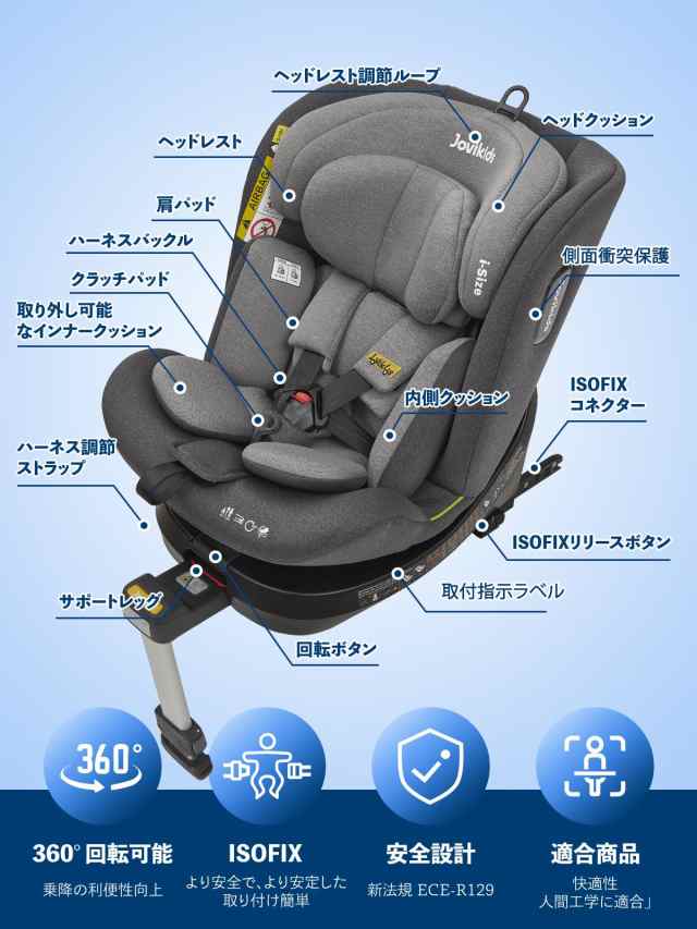 Jovikids チャイルドシート ISOFIX、 360°回転式 i-Size R129適合 新生児ベビーシート、0か月~12歳頃ジュニアシートと キャノピー、ロンの通販はau PAY マーケット - Ｅ４Ｌｉｆｅ | au PAY マーケット－通販サイト