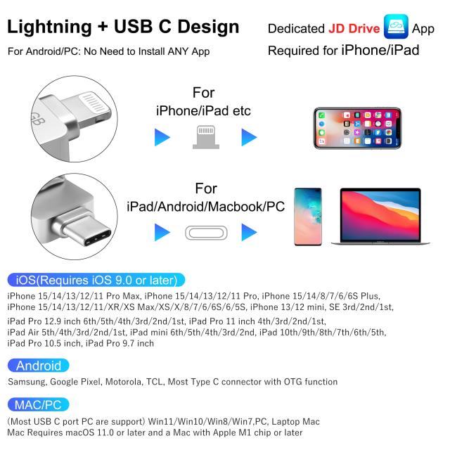MFi 認証iPhone USBメモリフラッシュドライブ iPhone メモリー iPhone バックアップ iPad USBメモリ アイフォン USBメモリ フラッシュメ_4