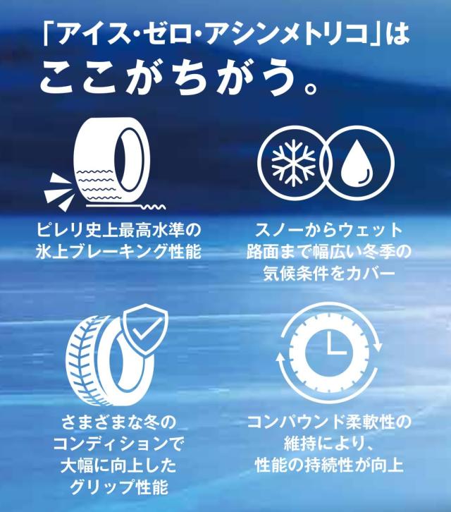 【交換サービス対象】 PIRELLI(ピレリ) スタッドレス 195/60R17 WINTER ICE ZERO ASIMMETRICO 90H タイヤのみ・ホイールなし 1本 4177700