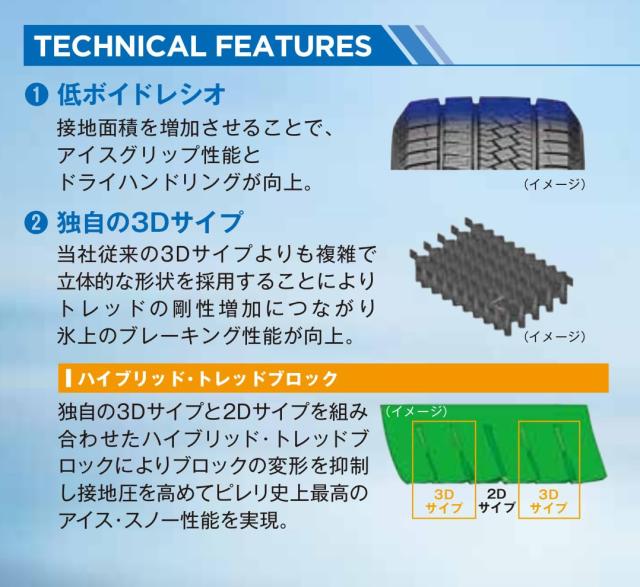 【交換サービス対象】 PIRELLI(ピレリ) スタッドレス 195/60R17 WINTER ICE ZERO ASIMMETRICO 90H タイヤのみ・ホイールなし 1本 4177700