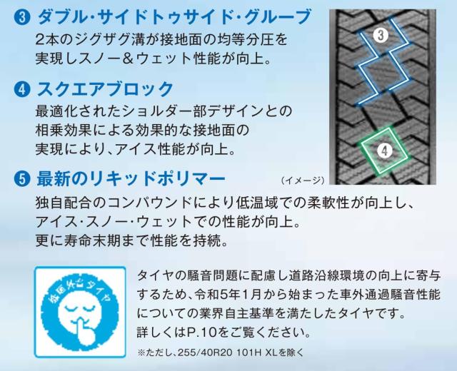 【交換サービス対象】 PIRELLI(ピレリ) スタッドレス 195/60R17 WINTER ICE ZERO ASIMMETRICO 90H タイヤのみ・ホイールなし 1本 4177700