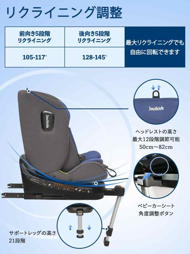 Jovikids チャイルドシート ISOFIX、 360°回転式 i-Size R129適合 新生児ベビーシート、0か月~12歳頃ジュニアシートと キャノピー、ロンの通販はau PAY マーケット - hkマーケット | au PAY マーケット－通販サイト