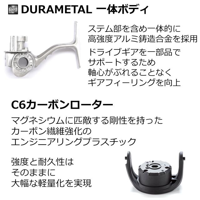 AbuGarcia (アブガルシア) SPIKE(スパイク) 2500SH ハイギヤ スピニングリール ヨーロッパモデル AbuGarcia (アブガルシア) SPIKE(スパイク) 2500SH ハイギヤ