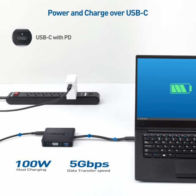 Cable Matters USB C ハブ トリプルディスプレイ 7 in 1 ドッキング