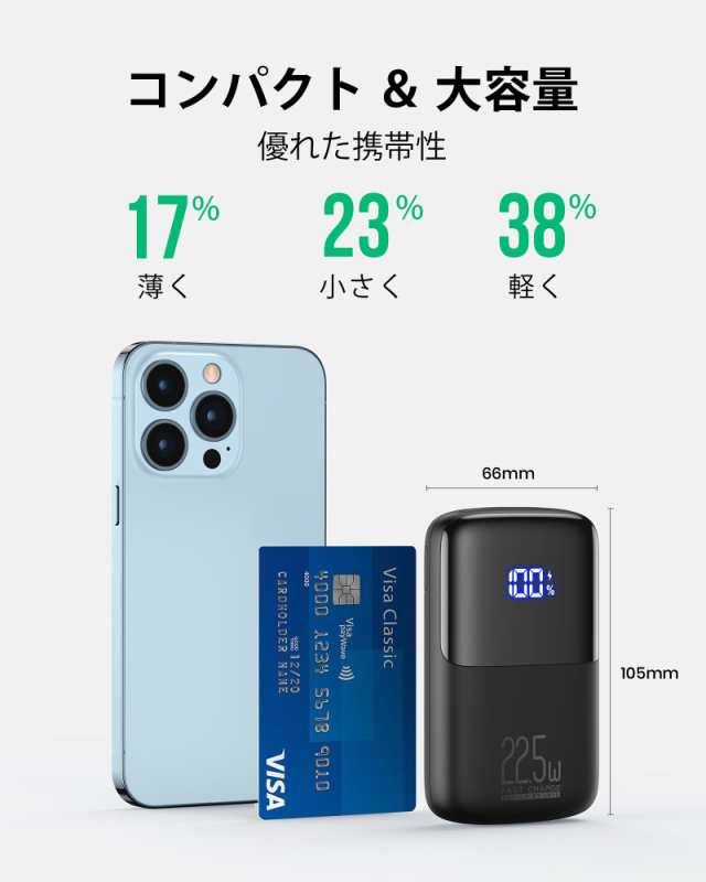 INIU モバイルバッテリー 10000mAh 軽量 小型 22.5W 急速充電 3台同時