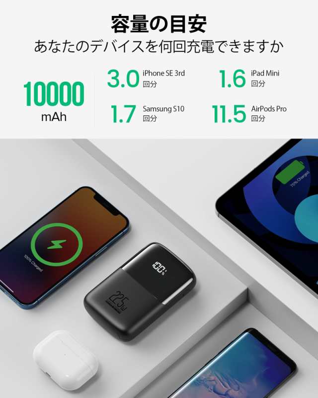 INIU モバイルバッテリー 10000mAh 軽量 小型 22.5W 急速充電 3台同時