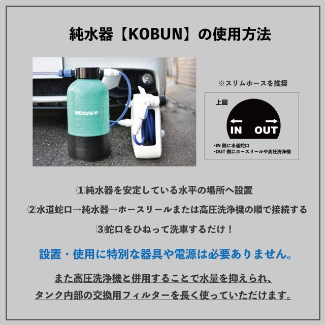 ベクトレーン 洗車用純水器 即使用可 樹脂入り 洗車用品 小型 KOBUN 超