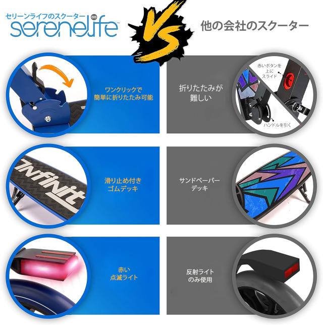 SereneLife キックスクーター 折りたたみ式】 キックボード 3段階の高