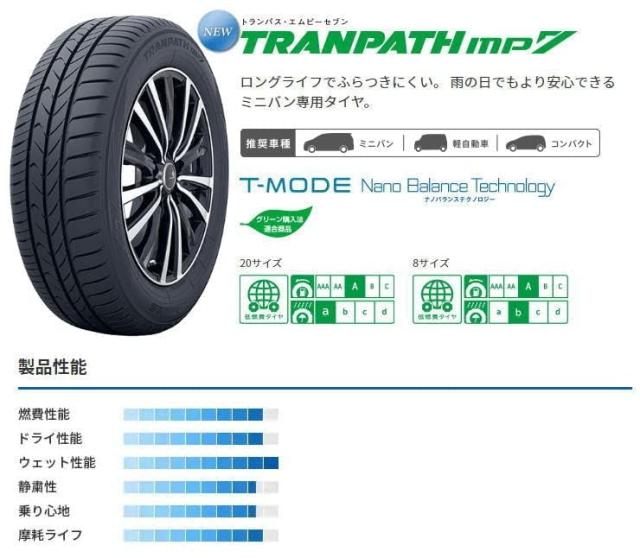 【交換サービス対象】トーヨータイヤ(TOYO TIRES) 205/55R16 TRANPATH mp7 4本セット ミニバン ロングライフ ふらつき抑制 安定した走り_2