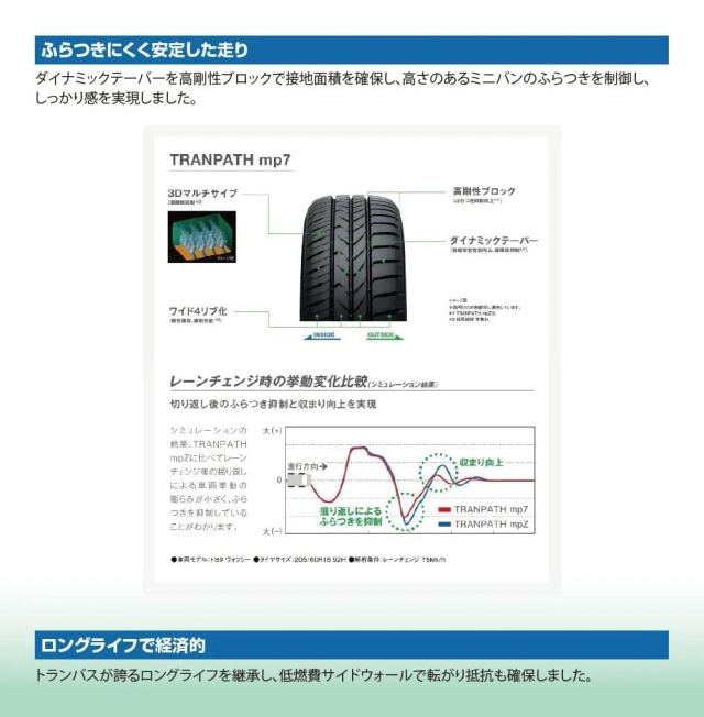 【交換サービス対象】トーヨータイヤ(TOYO TIRES) 205/55R16 TRANPATH mp7 4本セット ミニバン ロングライフ ふらつき抑制 安定した走り_4