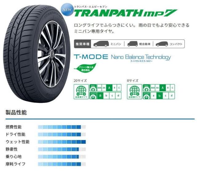 【交換サービス対象】トーヨータイヤ(TOYO TIRES) 205/55R17 TRANPATH mp7 4本セット ミニバン ロングライフ ふらつき抑制 安定した走り_2