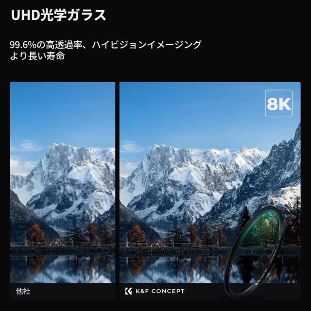 K＆F Concept 112mm レンズ保護フィルター Nikon Z 14-24mm f2.8Sレンズ専用 AGC光学ガラス 超解像力 高透過率 極薄 撥水防汚 キズ防止 紫_2