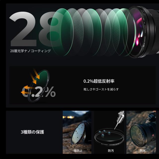 K＆F Concept 112mm レンズ保護フィルター Nikon Z 14-24mm f2.8Sレンズ専用 AGC光学ガラス 超解像力 高透過率 極薄 撥水防汚 キズ防止 紫_3