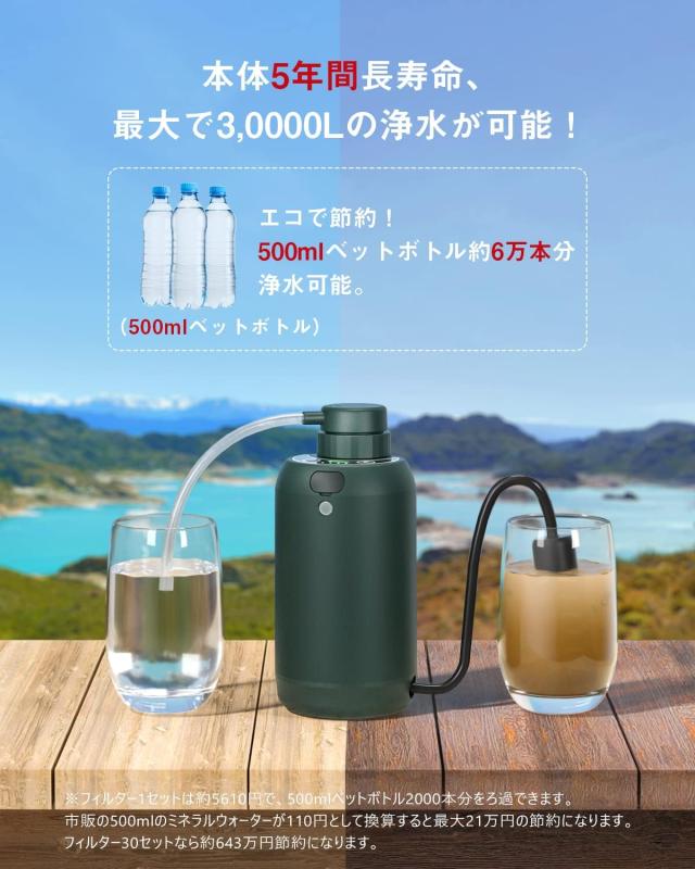 日本防災安全協会認証品 Greeshow 携帯浄水器 日本正規品